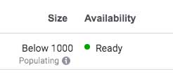 Create A Facebook Custom Audience From A List Of Shopify Customers
