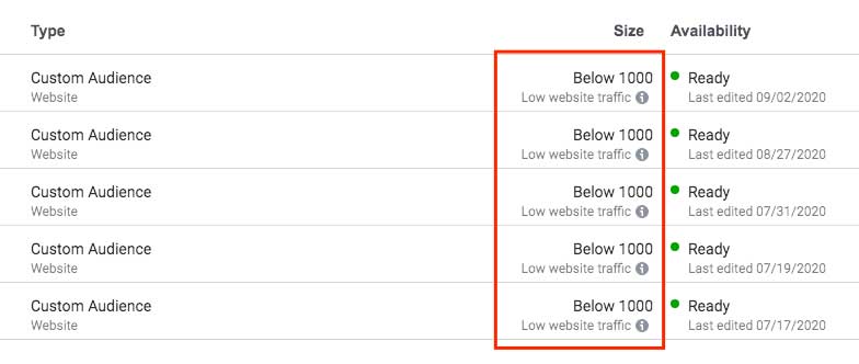 List of Facebook Custom Audiences